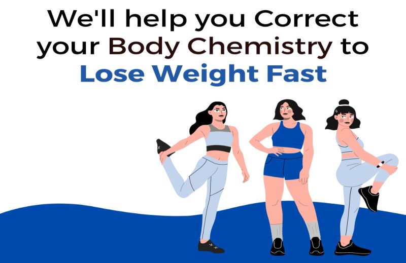 Weight Loss Programs